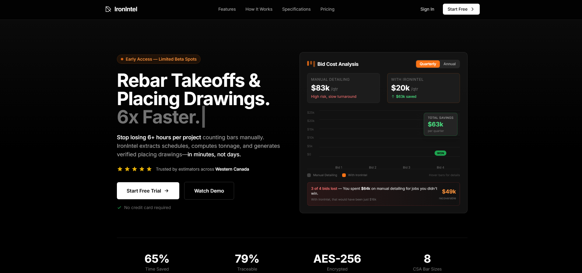 IronIntel construction software